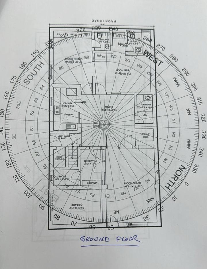 वास्तु केस स्टडी – How Vastu Dosh affects studies and the solution